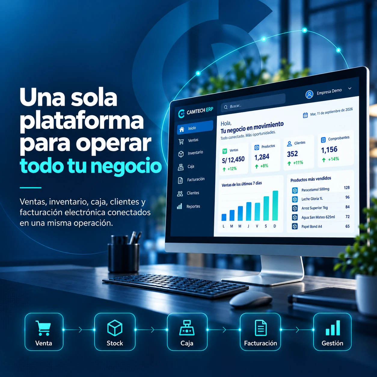 CAMTECH ERP: una sola plataforma para operar ventas, inventario, caja, clientes, facturación y gestión.